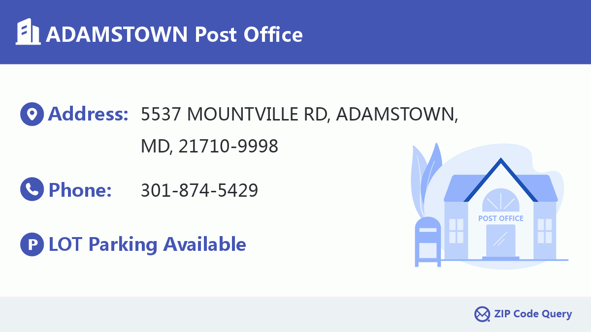 Post Office:ADAMSTOWN