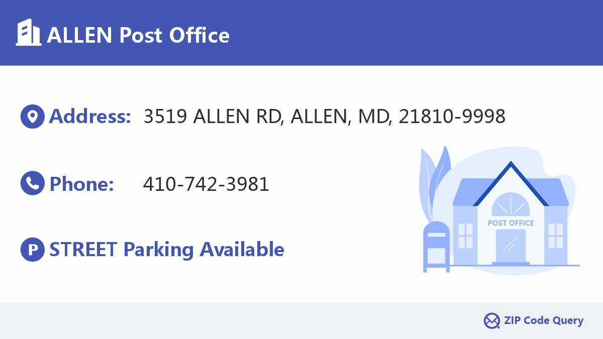 Post Office:ALLEN