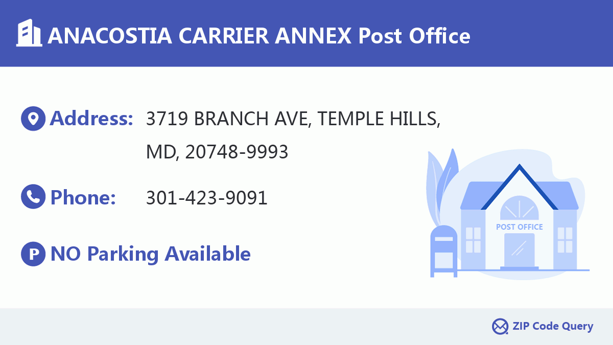 Post Office:ANACOSTIA CARRIER ANNEX