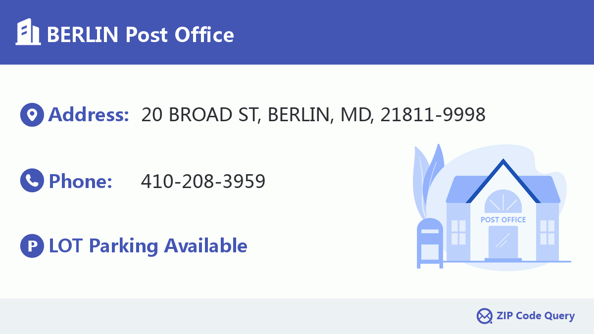 Post Office:BERLIN