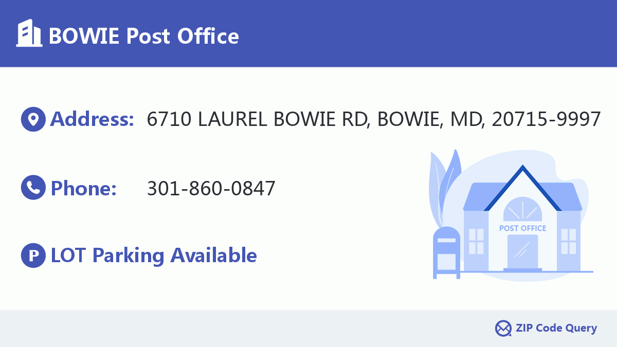 Post Office:BOWIE