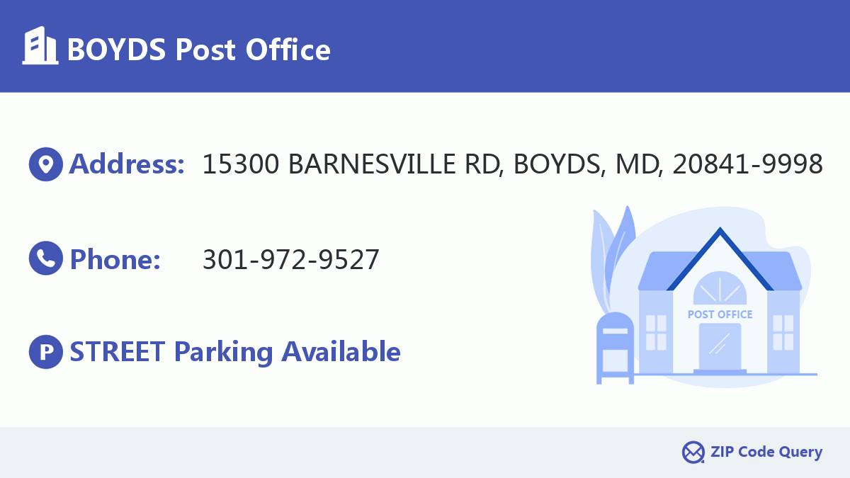 Post Office:BOYDS