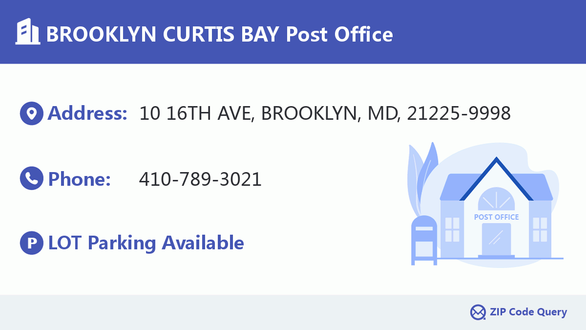 Post Office:BROOKLYN CURTIS BAY