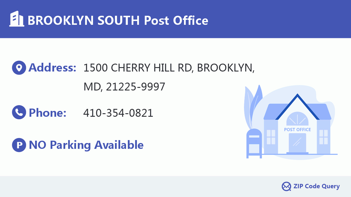 Post Office:BROOKLYN SOUTH