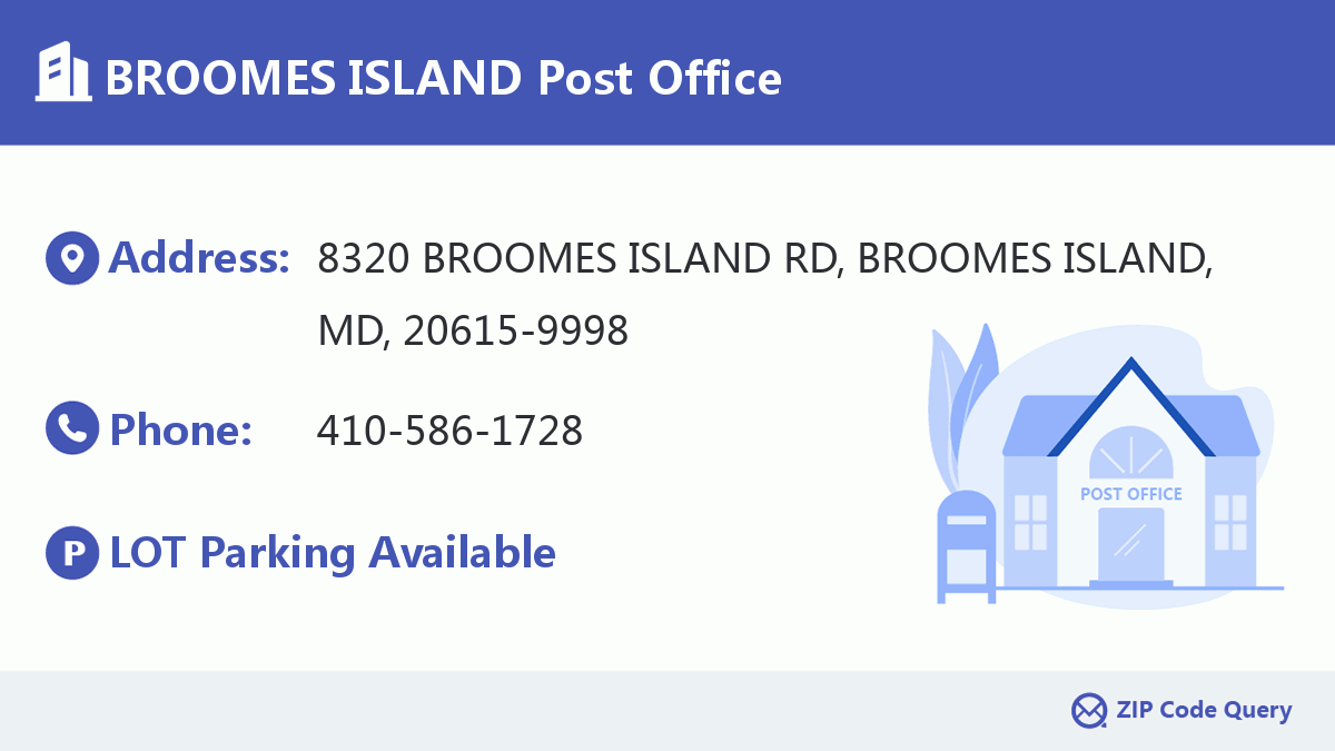 Post Office:BROOMES ISLAND