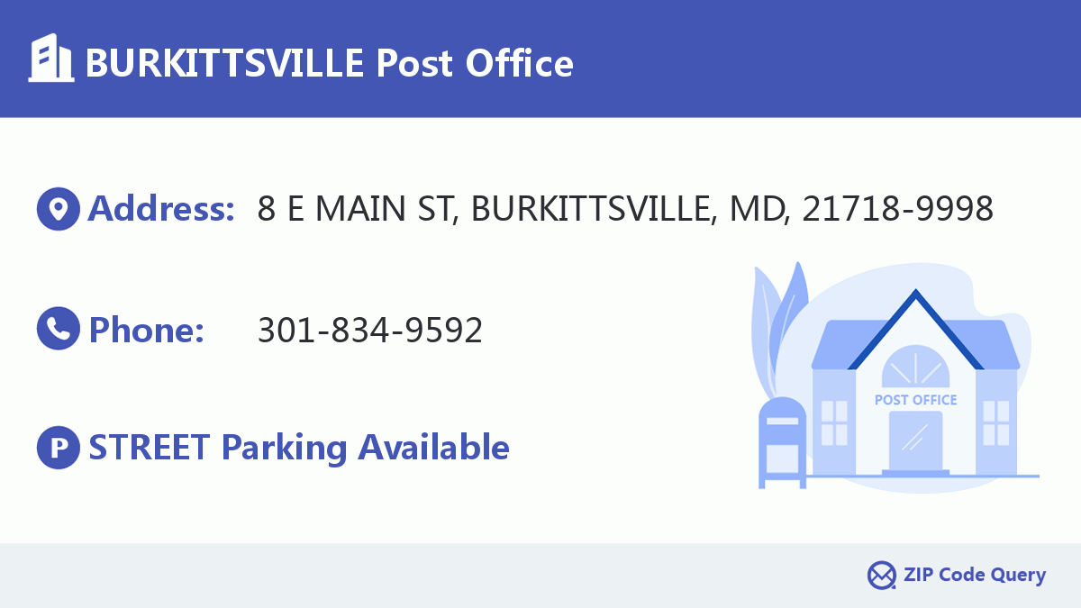 Post Office:BURKITTSVILLE