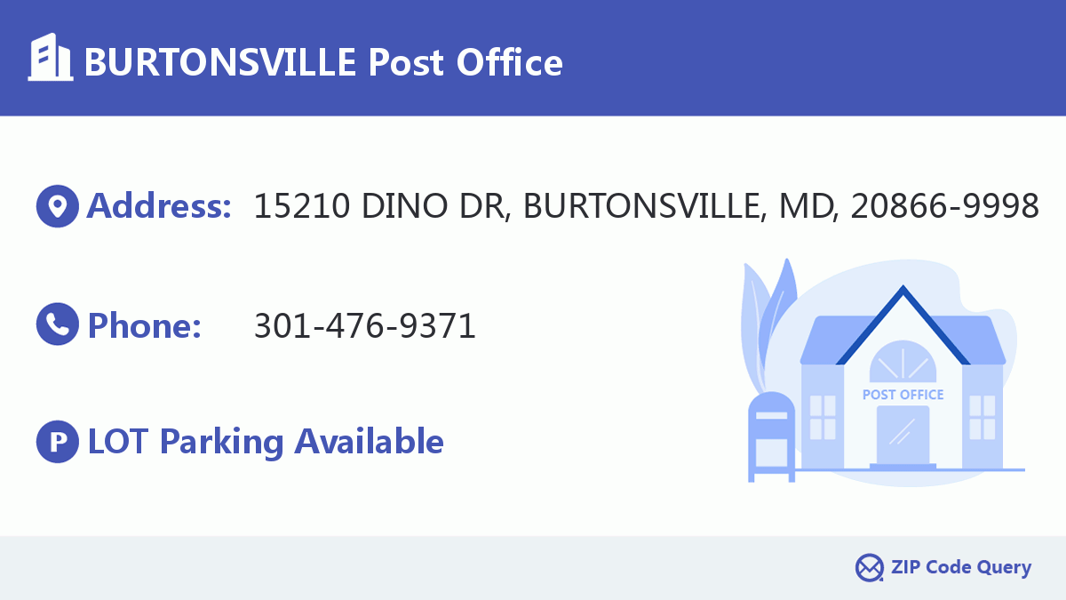 Post Office:BURTONSVILLE