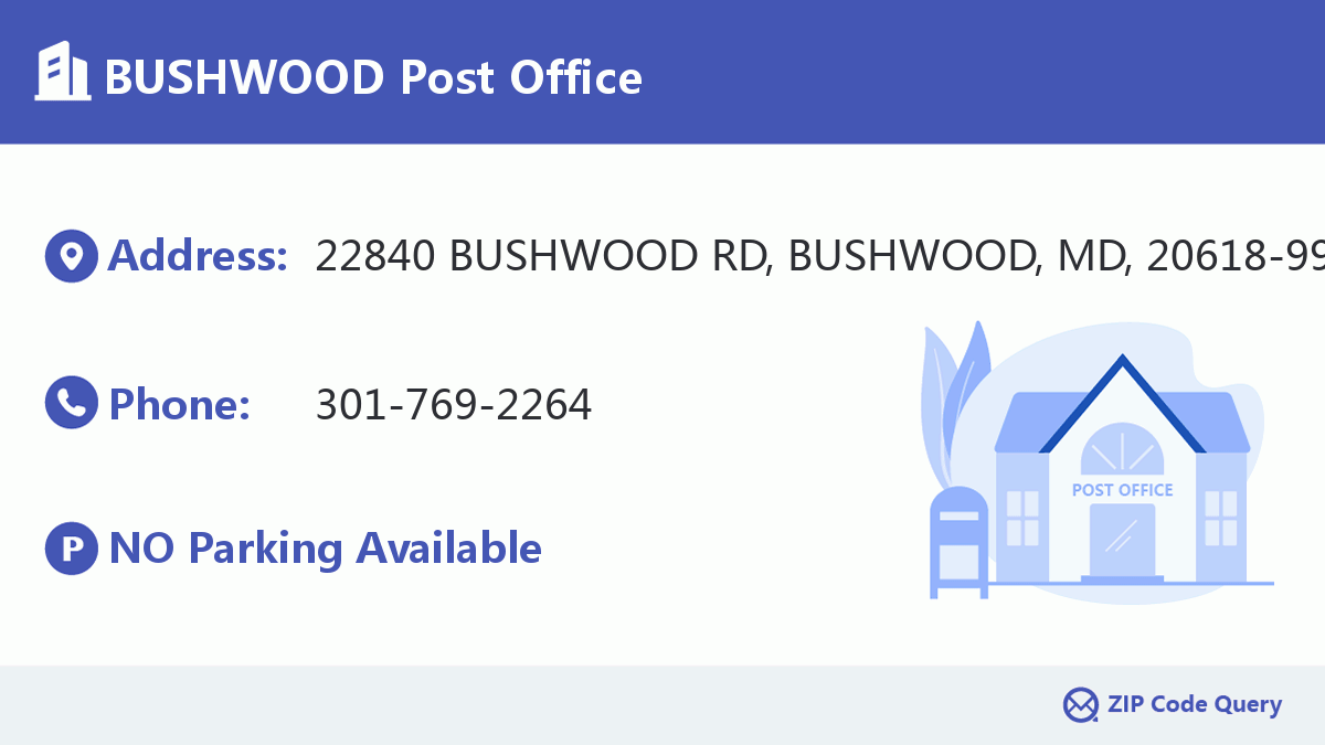 Post Office:BUSHWOOD