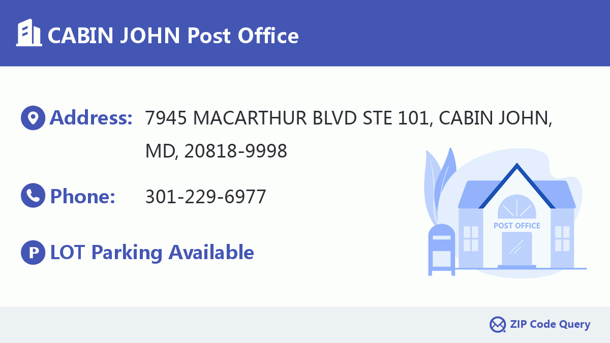 Post Office:CABIN JOHN