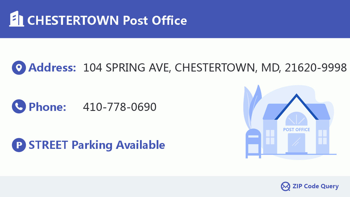 Post Office:CHESTERTOWN