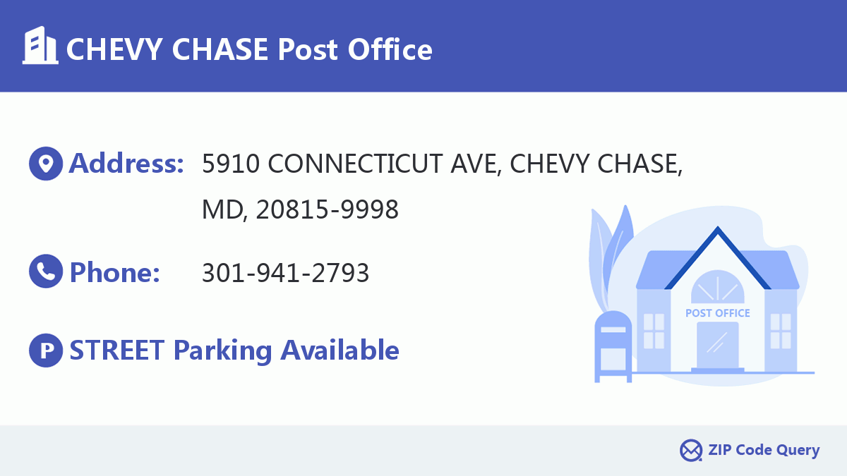 Post Office:CHEVY CHASE