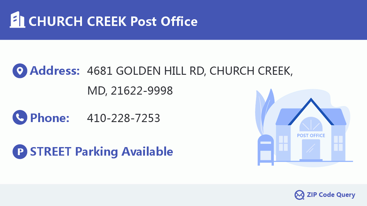 Post Office:CHURCH CREEK