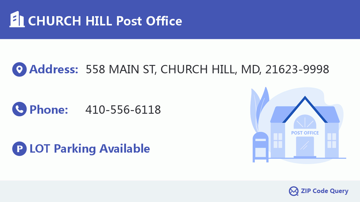 Post Office:CHURCH HILL