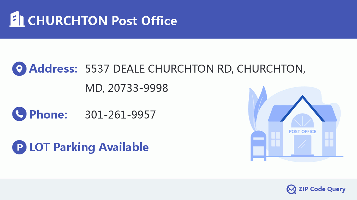 Post Office:CHURCHTON
