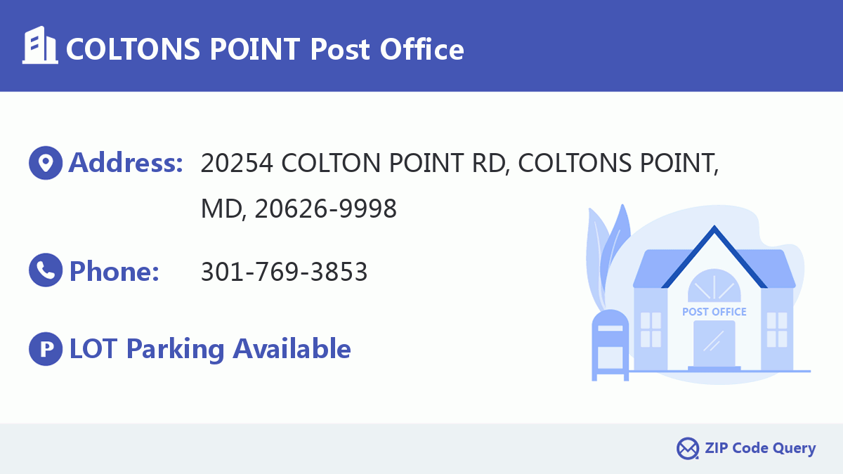 Post Office:COLTONS POINT