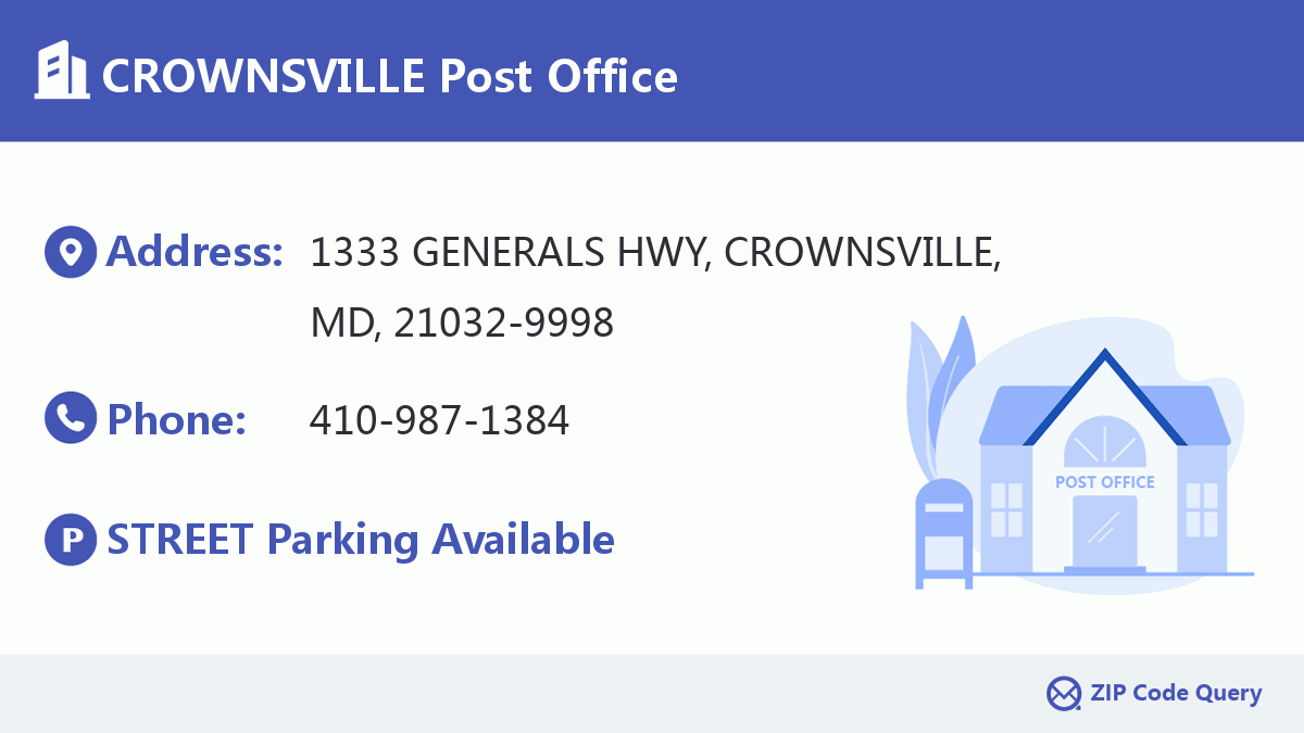 Post Office:CROWNSVILLE