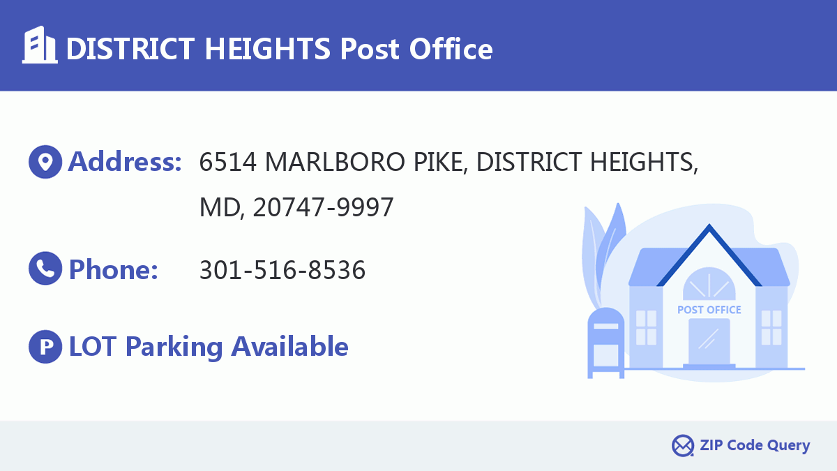 Post Office:DISTRICT HEIGHTS