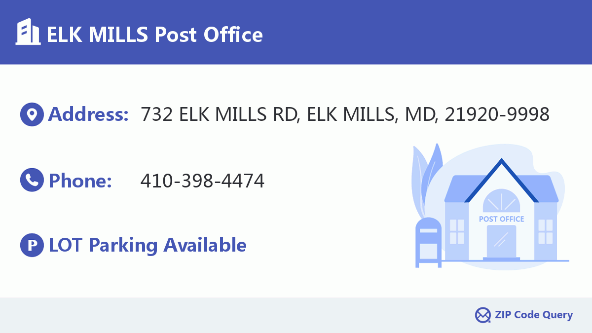 Post Office:ELK MILLS