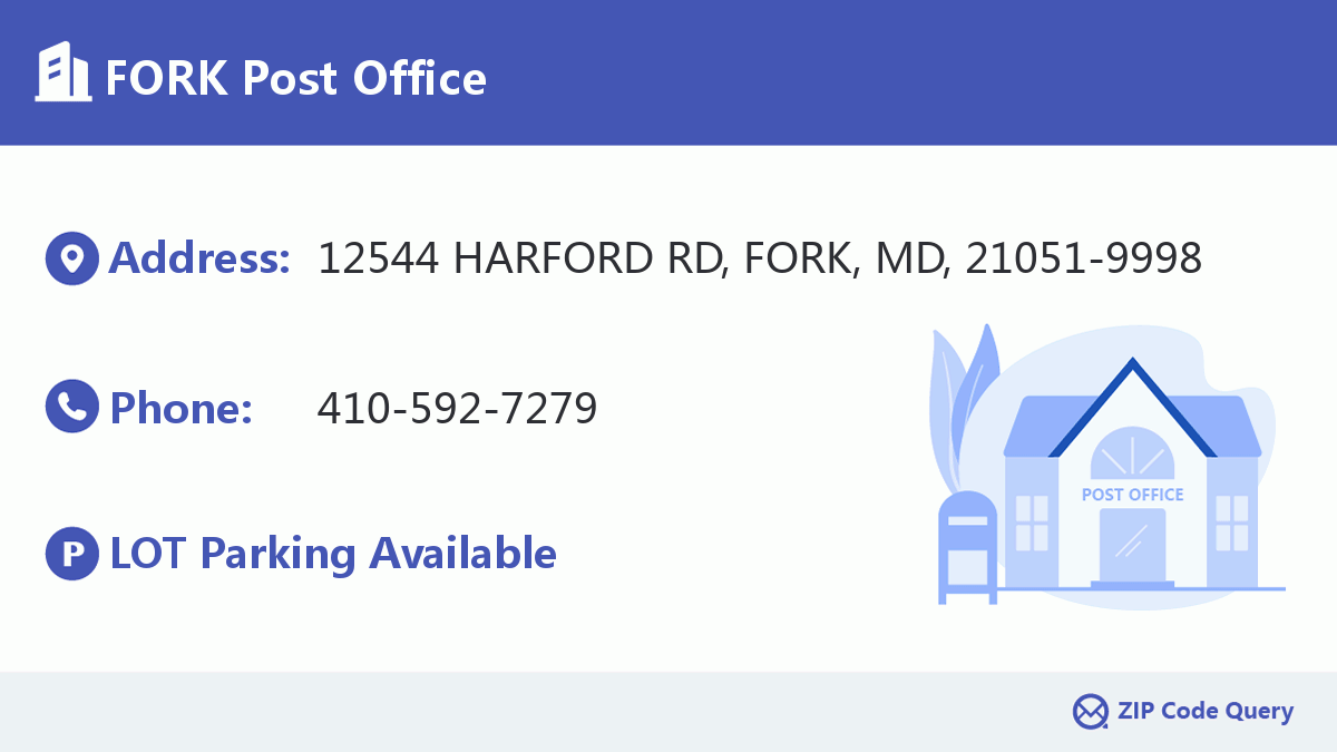 Post Office:FORK