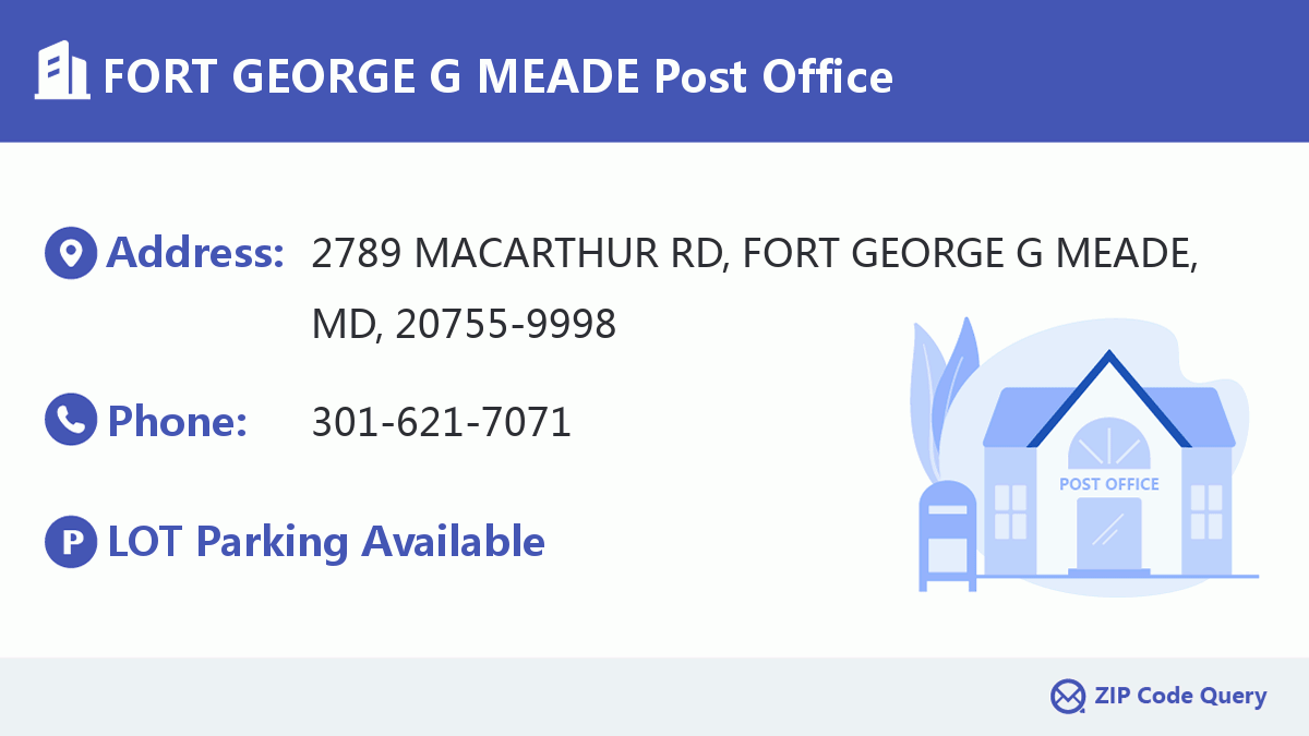 Post Office:FORT GEORGE G MEADE