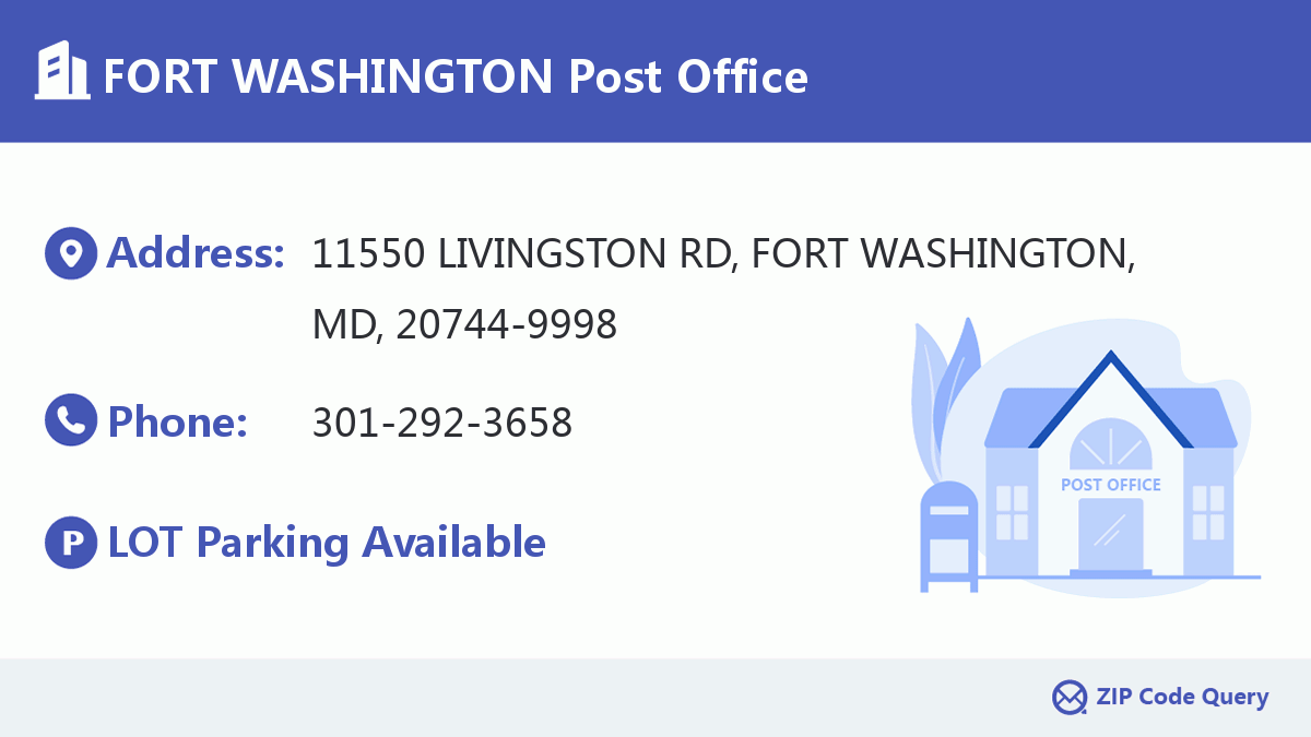 Post Office:FORT WASHINGTON