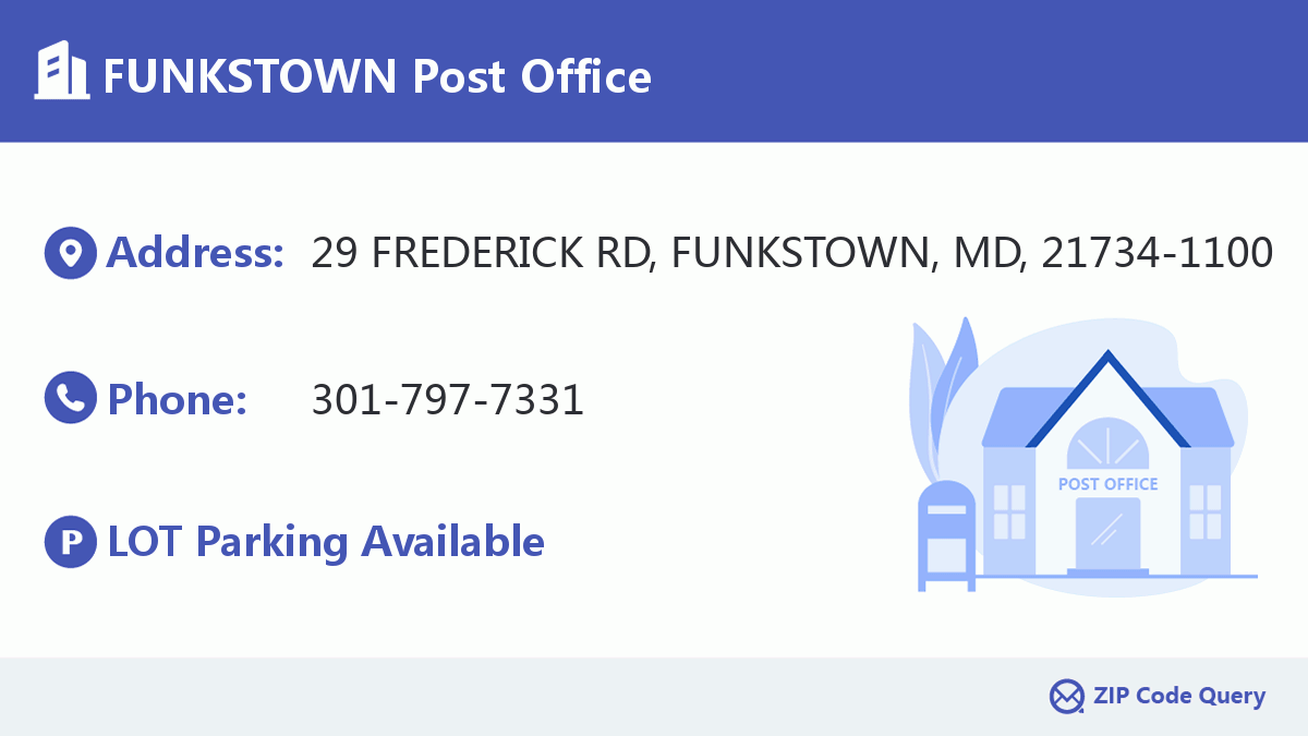 Post Office:FUNKSTOWN