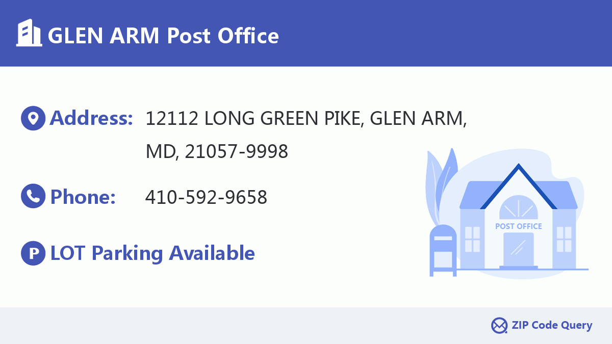 Post Office:GLEN ARM
