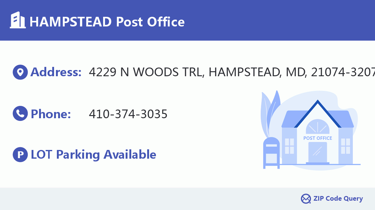 Post Office:HAMPSTEAD