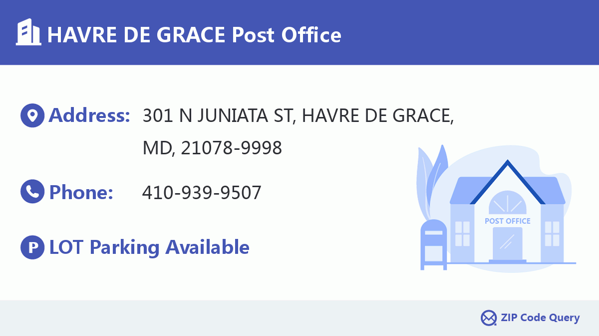 Post Office:HAVRE DE GRACE