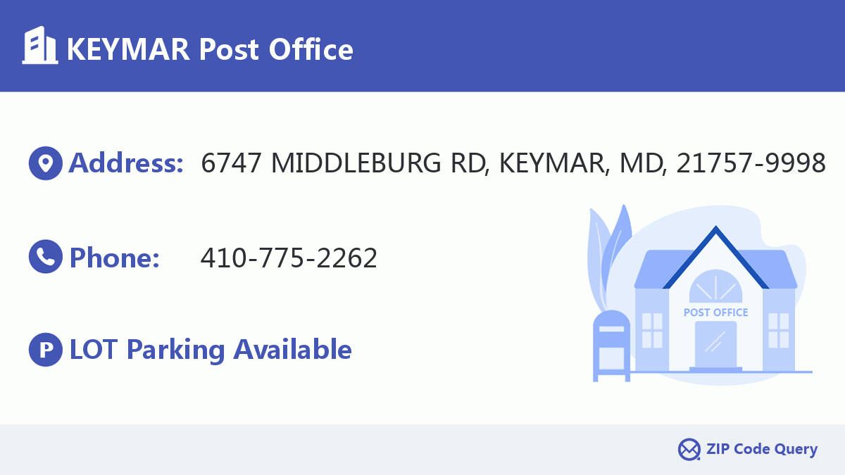 Post Office:KEYMAR