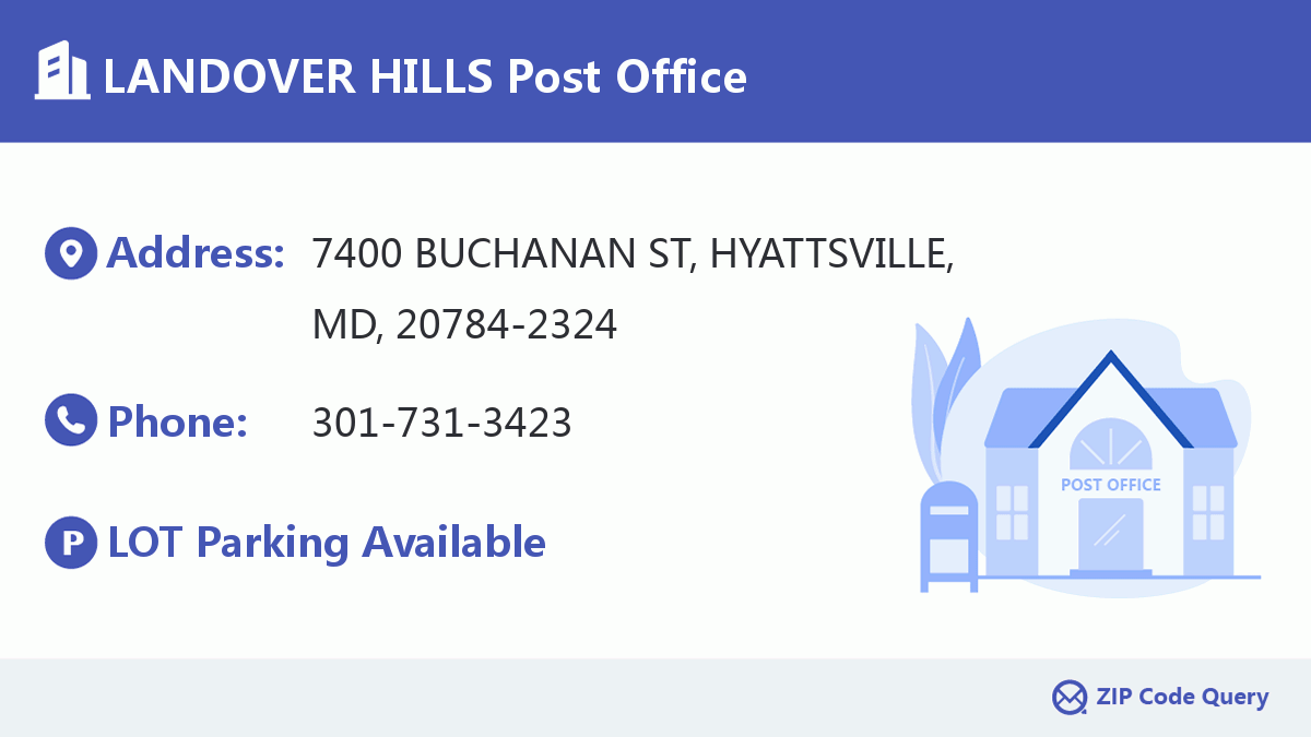 Post Office:LANDOVER HILLS