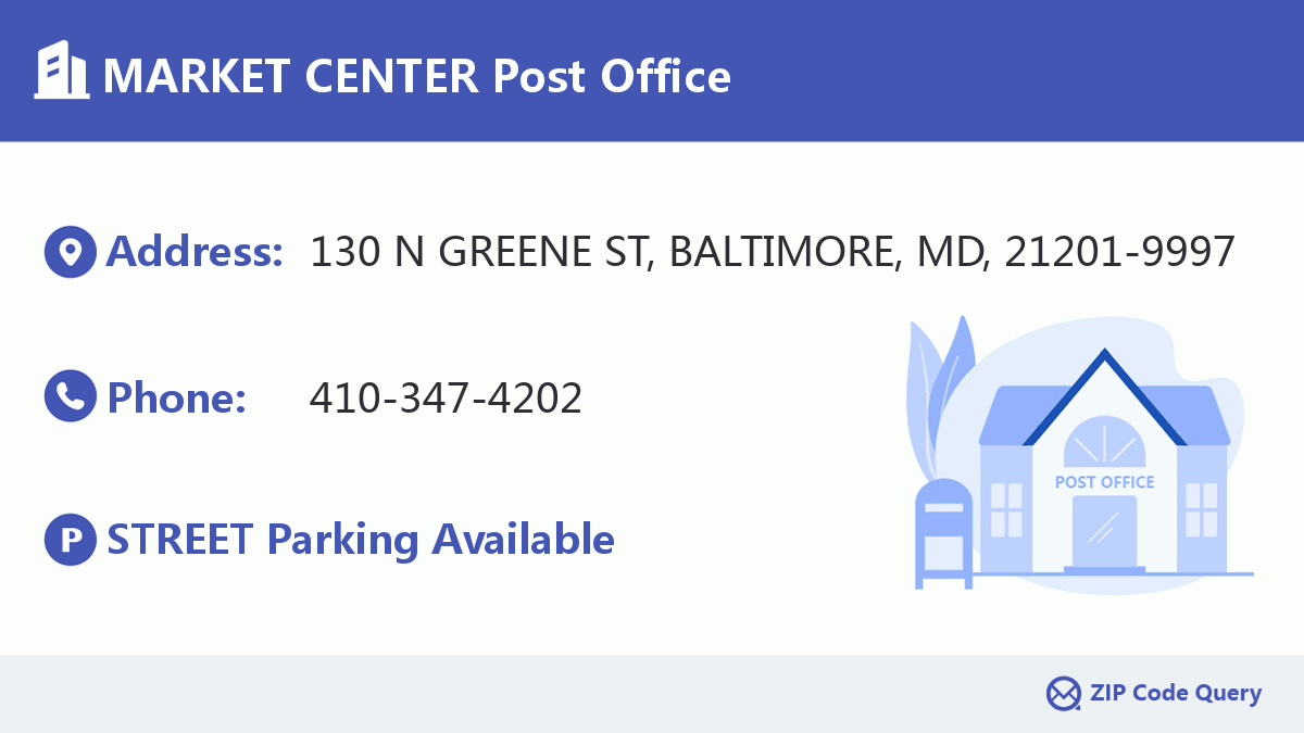 Post Office:MARKET CENTER