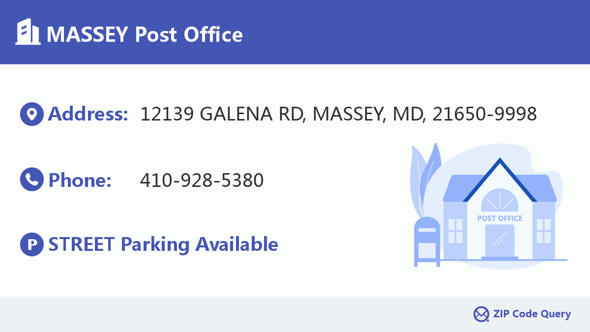 Post Office:MASSEY