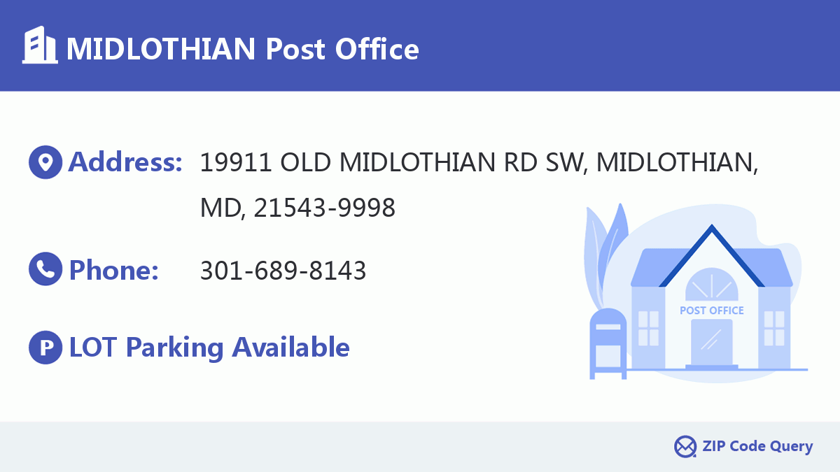 Post Office:MIDLOTHIAN