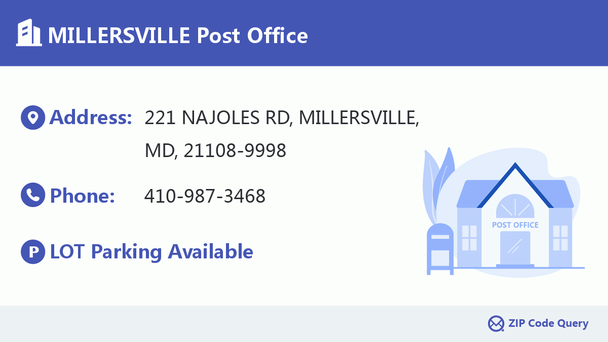 Post Office:MILLERSVILLE