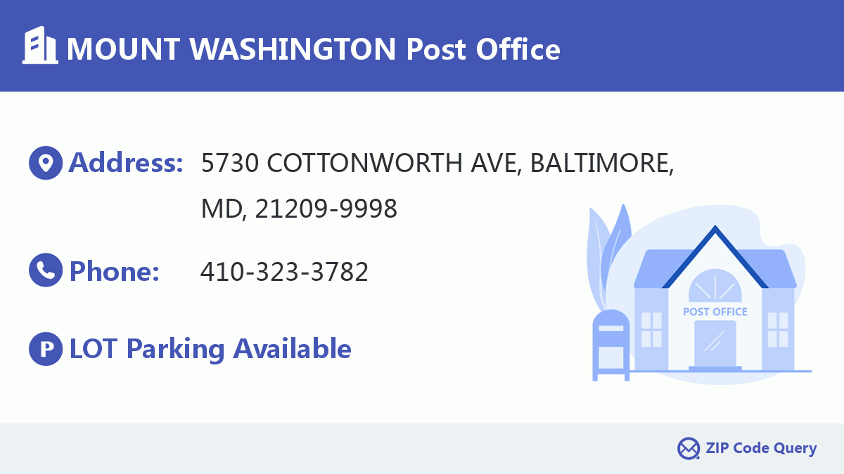 Post Office:MOUNT WASHINGTON
