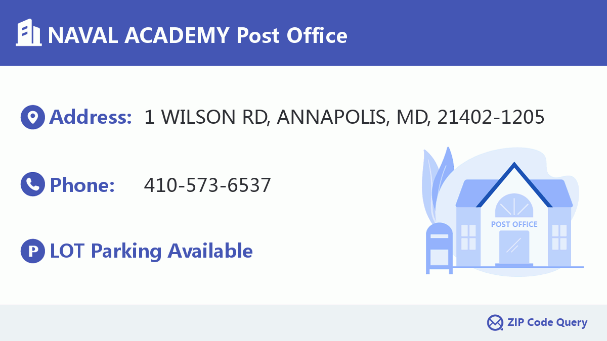 Post Office:NAVAL ACADEMY