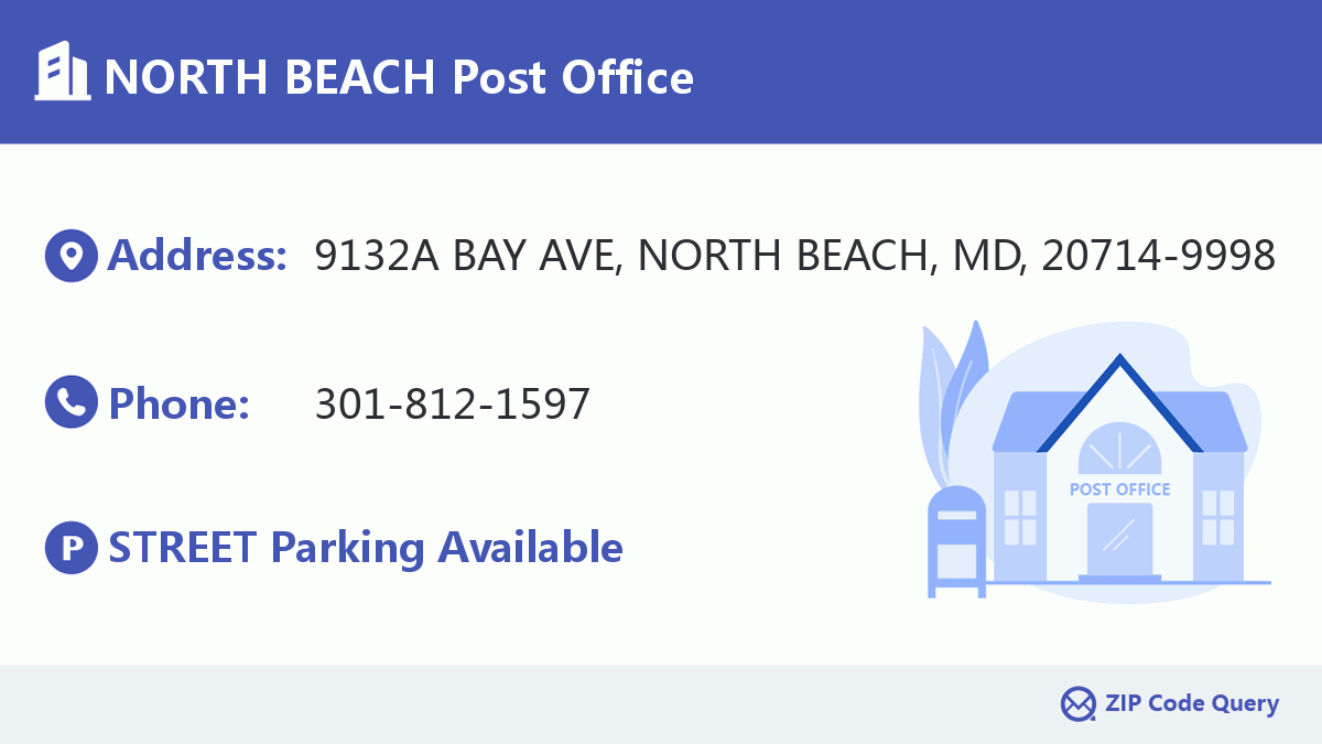 Post Office:NORTH BEACH