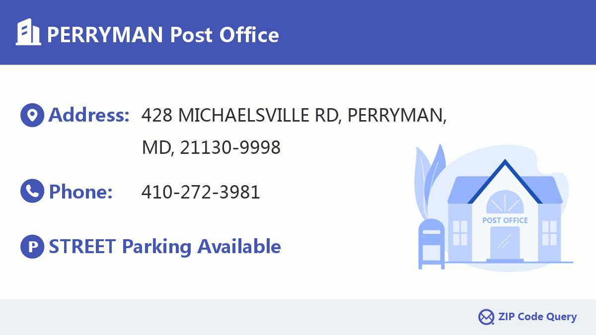 Post Office:PERRYMAN