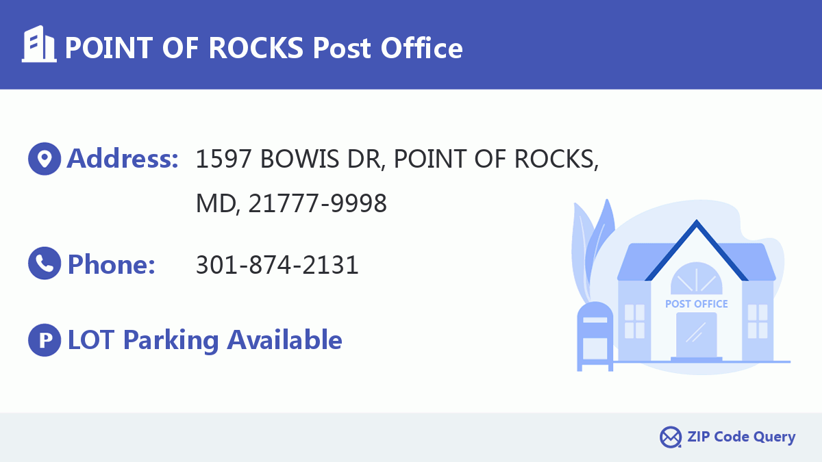 Post Office:POINT OF ROCKS