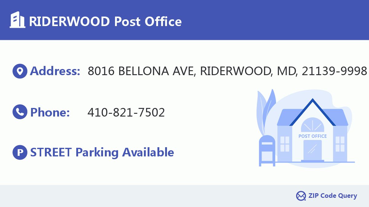 Post Office:RIDERWOOD