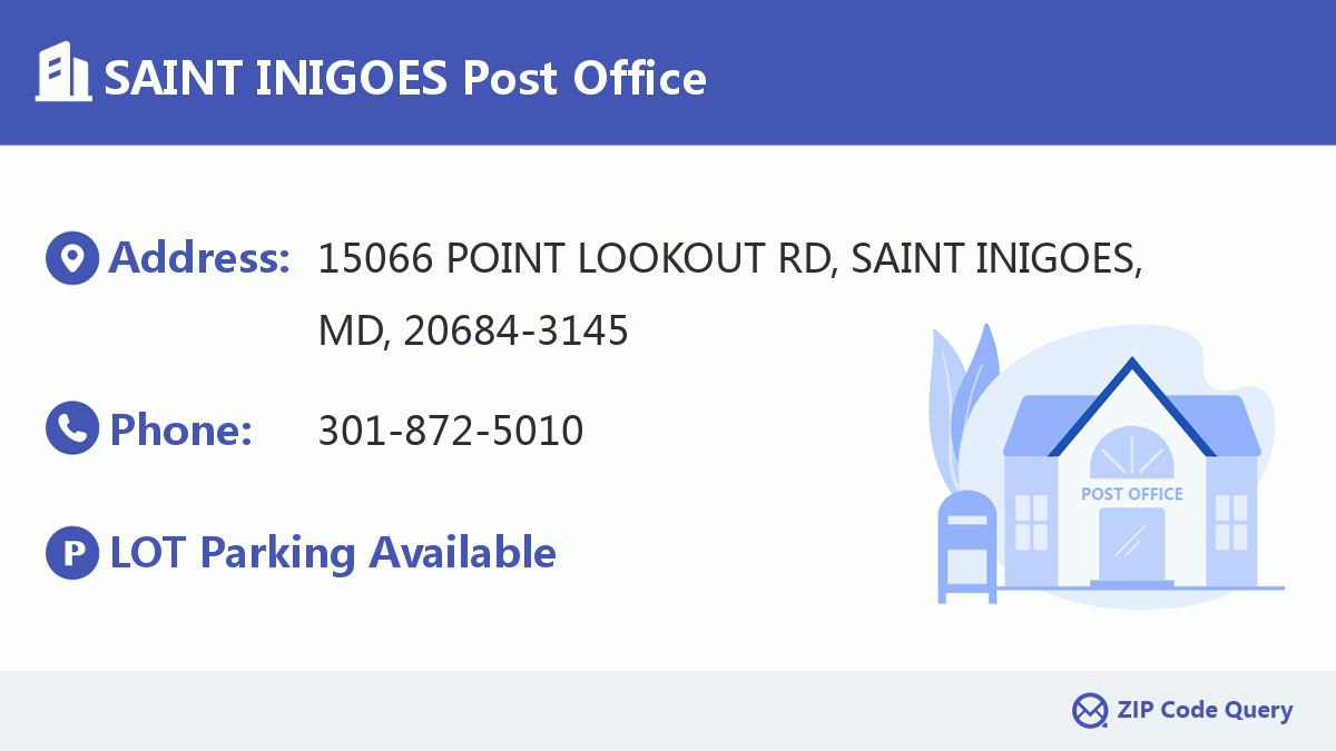 Post Office:SAINT INIGOES