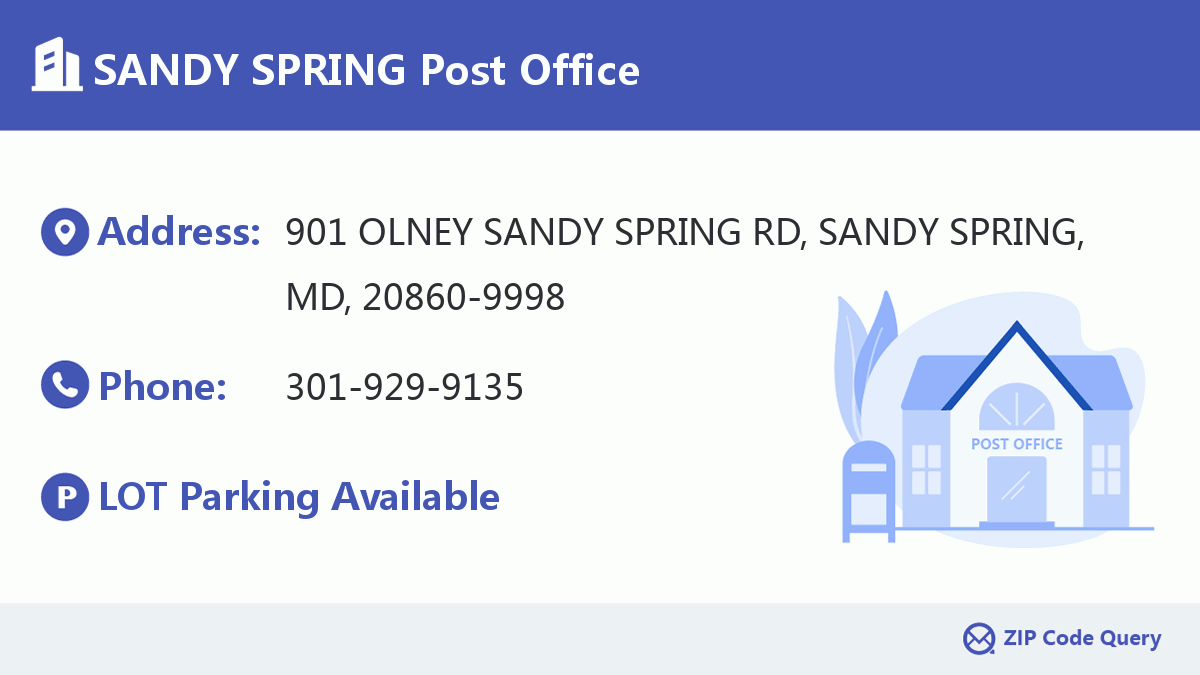 Post Office:SANDY SPRING