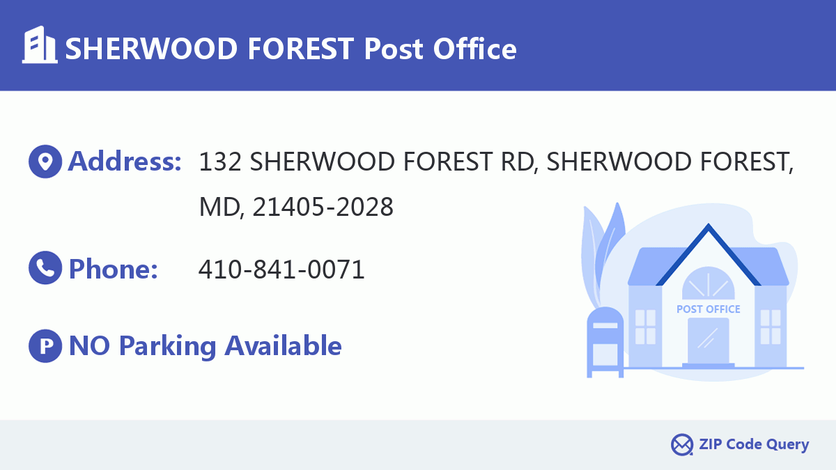 Post Office:SHERWOOD FOREST