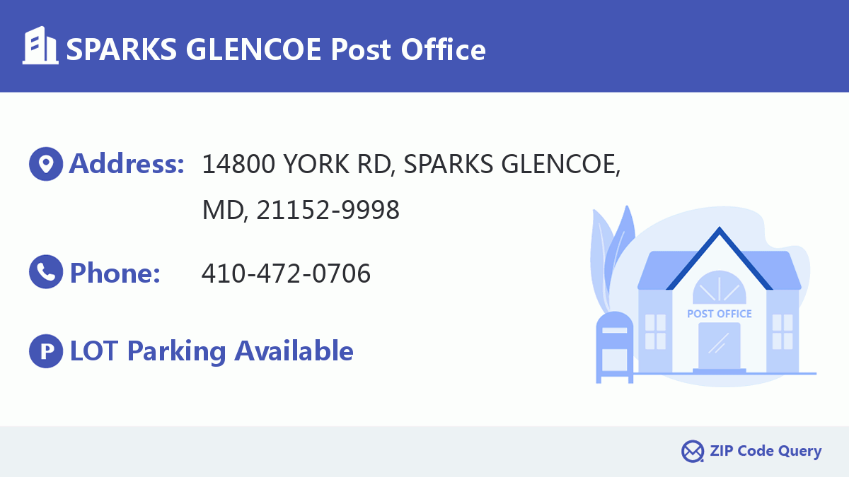 Post Office:SPARKS GLENCOE