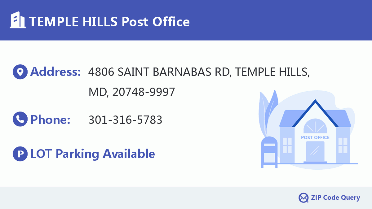 Post Office:TEMPLE HILLS