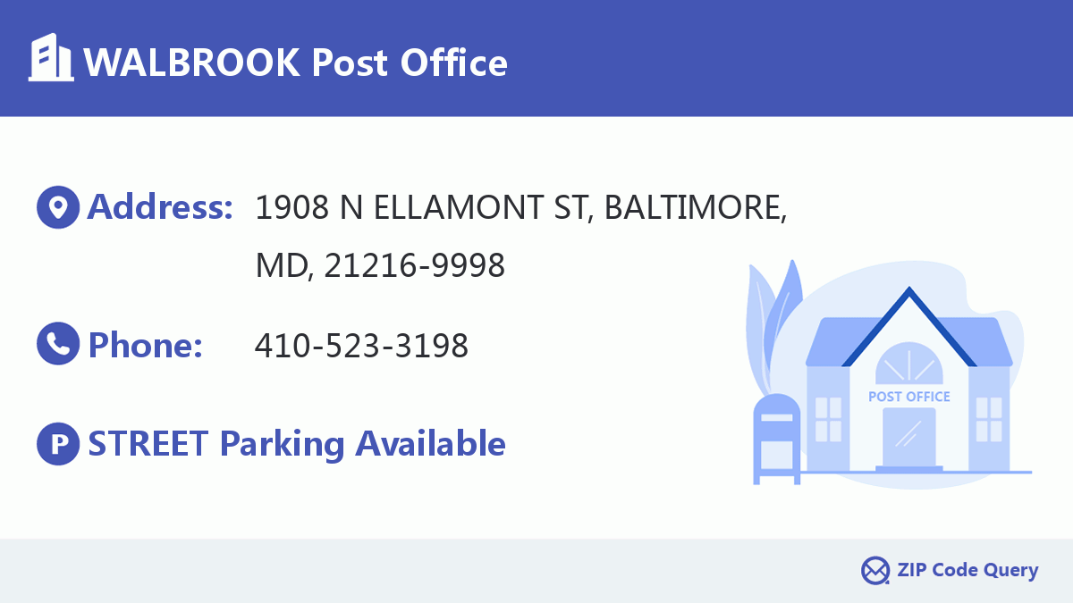 Post Office:WALBROOK
