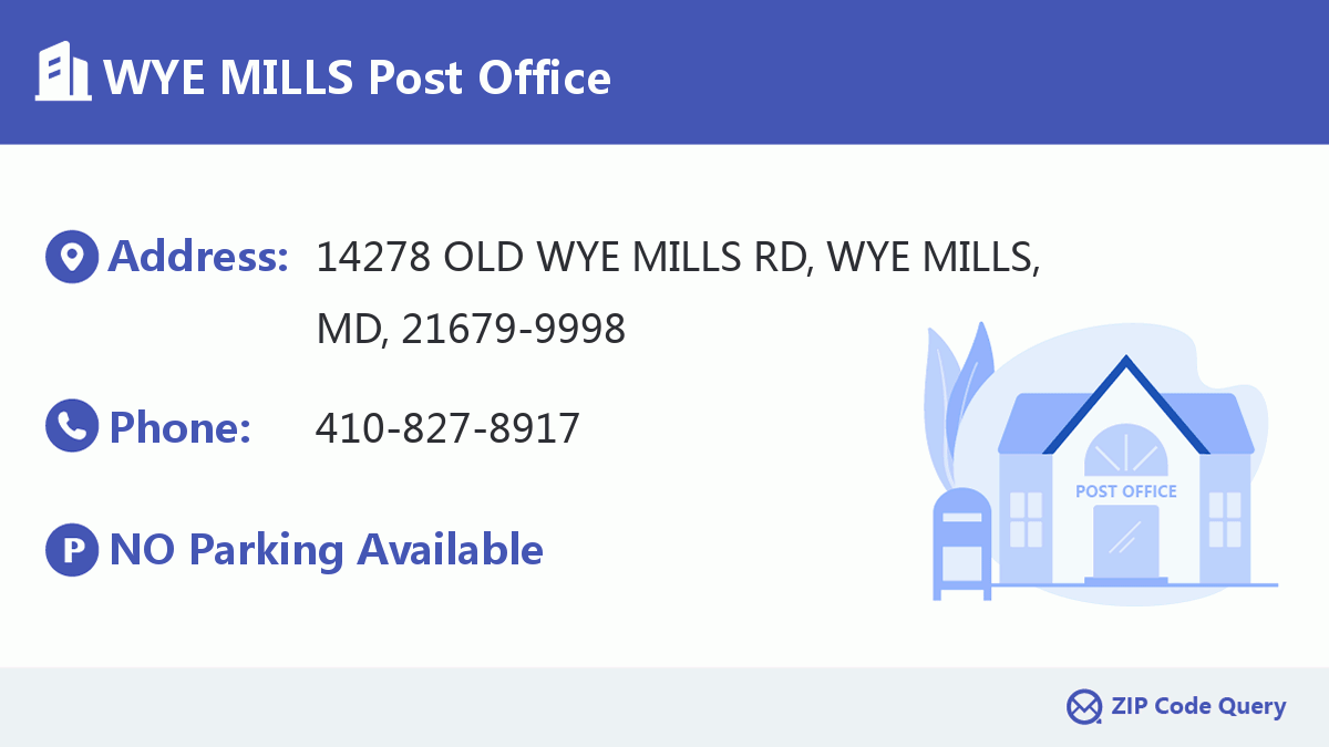Post Office:WYE MILLS